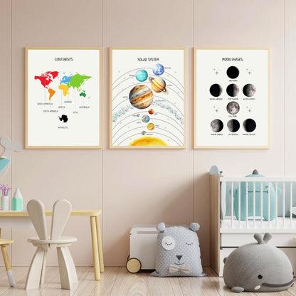 Bilingual Educational Posters | 72 Homeschool Prints | Montessori Classroom Decor | Learning Posters | 36 Topics for Preschoolers EN & RU