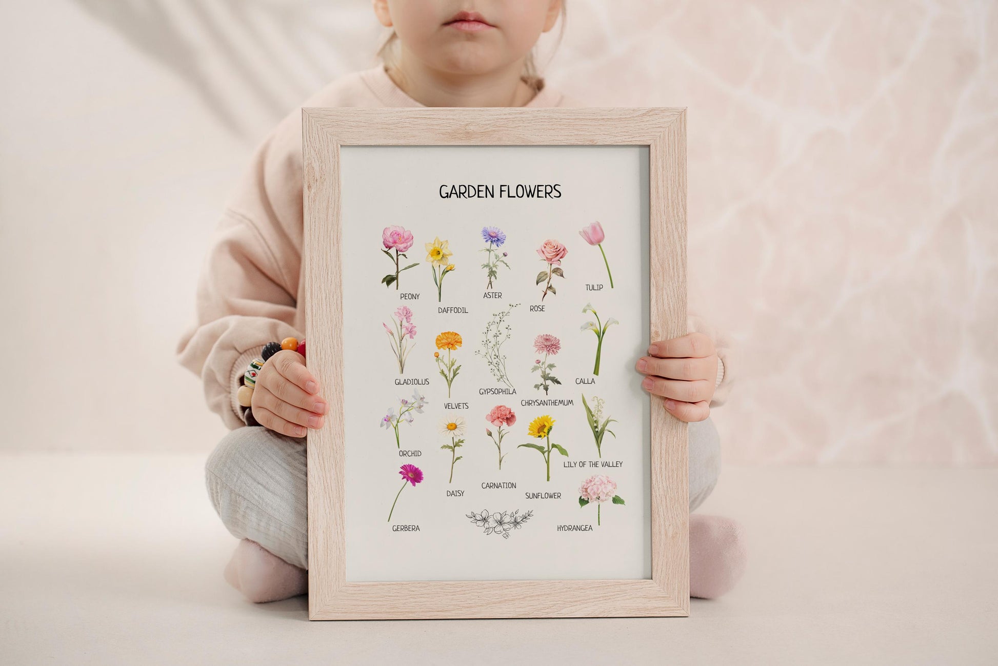 Educational Flowers Poster, Montessori Learning Material, Classroom Decor, Kids Homeschool Decor, Botanical Poster, DIGITAL DOWNLOAD