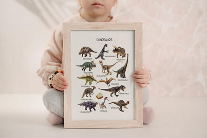 Dinosaurs Species Poster, Printable Jurassic Animals Decor, Dinosaur Chart, Classroom Decor, Nursery Room Decor, Digital Download