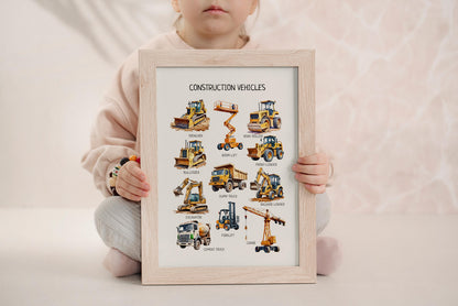 Construction Vehicles Poster, Toddler Playroom Decor, Trucks Name, Montessori Educational Posters, Nursery Room Decor, DIGITAL DOWNLOAD