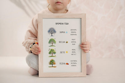 Обучающий плакат "Времена года" | Seasons Educational Poster, Various Sizes Available for Download | Montessori Learning Printable Poster