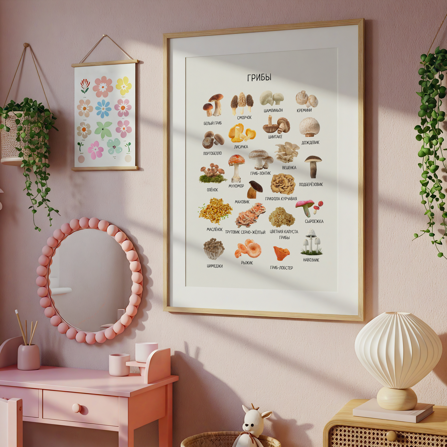 Mushroom Poster - Educational Russian Wall Decor Homeschool Poster