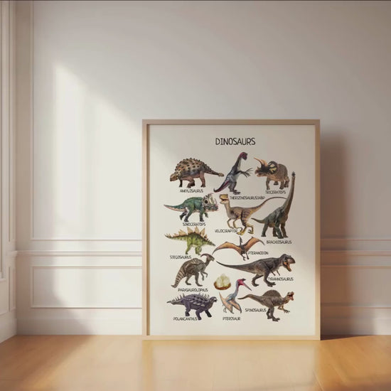 Dinosaurs Species Poster, Printable Jurassic Animals Decor, Dinosaur Chart, Classroom Decor, Nursery Room Decor, Digital Download