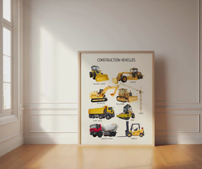 Construction Vehicles Poster, Toddler Playroom Decor, Trucks Name, Montessori Educational Posters, Nursery Room Decor, DIGITAL DOWNLOAD