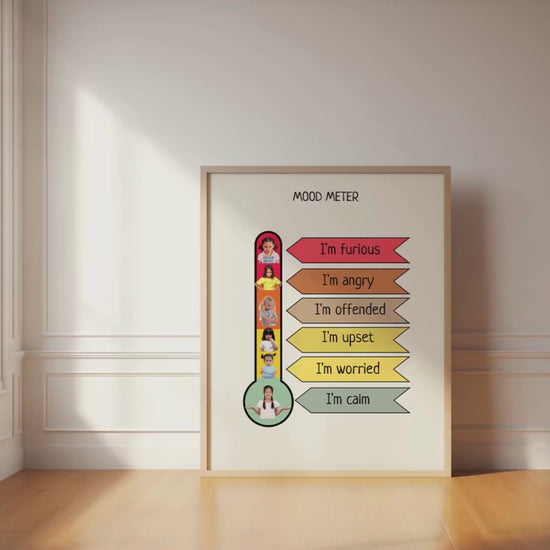 Mood Meter Poster, Calming Techniques, Calming Corner, Emotions Meter Chart, Classroom Decor, Montessori Homeschool Decor, DIGITAL DOWNLOAD