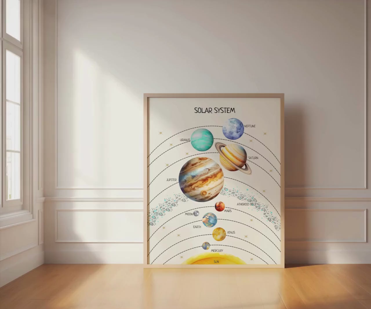 Solar System Printable, Kids Educational Posters, Montessori Wall Art, Nursery Room Decor, Nursery Wall Art Print, DIGITAL DOWNLOAD