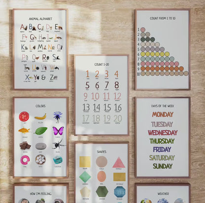 Educational Posters | 36 Homeschool Prints | Montessori Classroom Decor | Learning Posters | 36 Topics for Young Children & Preschoolers